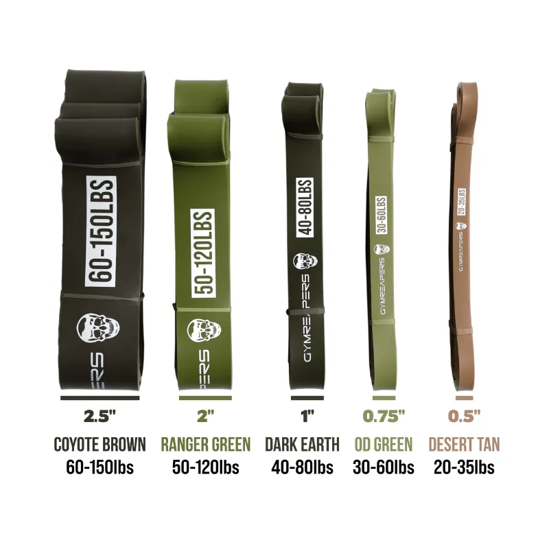 Military Resistance Band Set